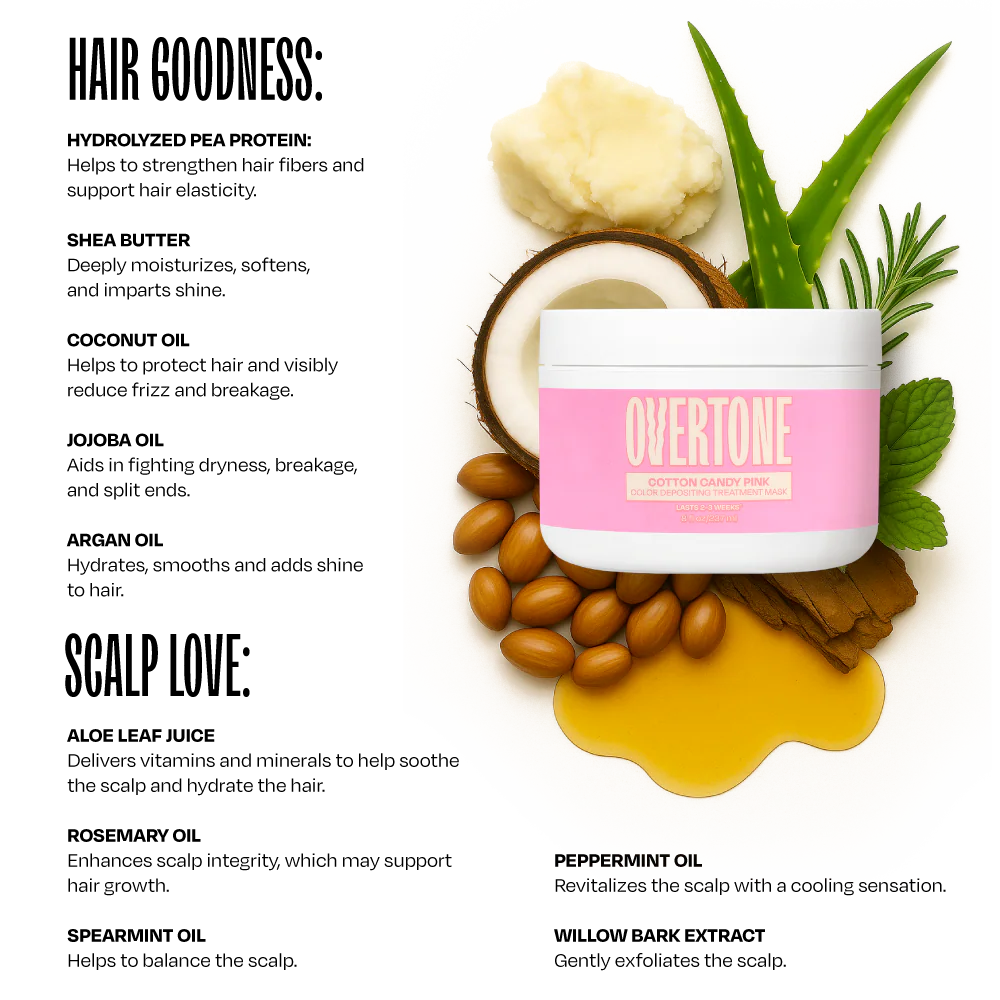 Cotton Candy Pink Color Depositing Treatment Mask - Image 3