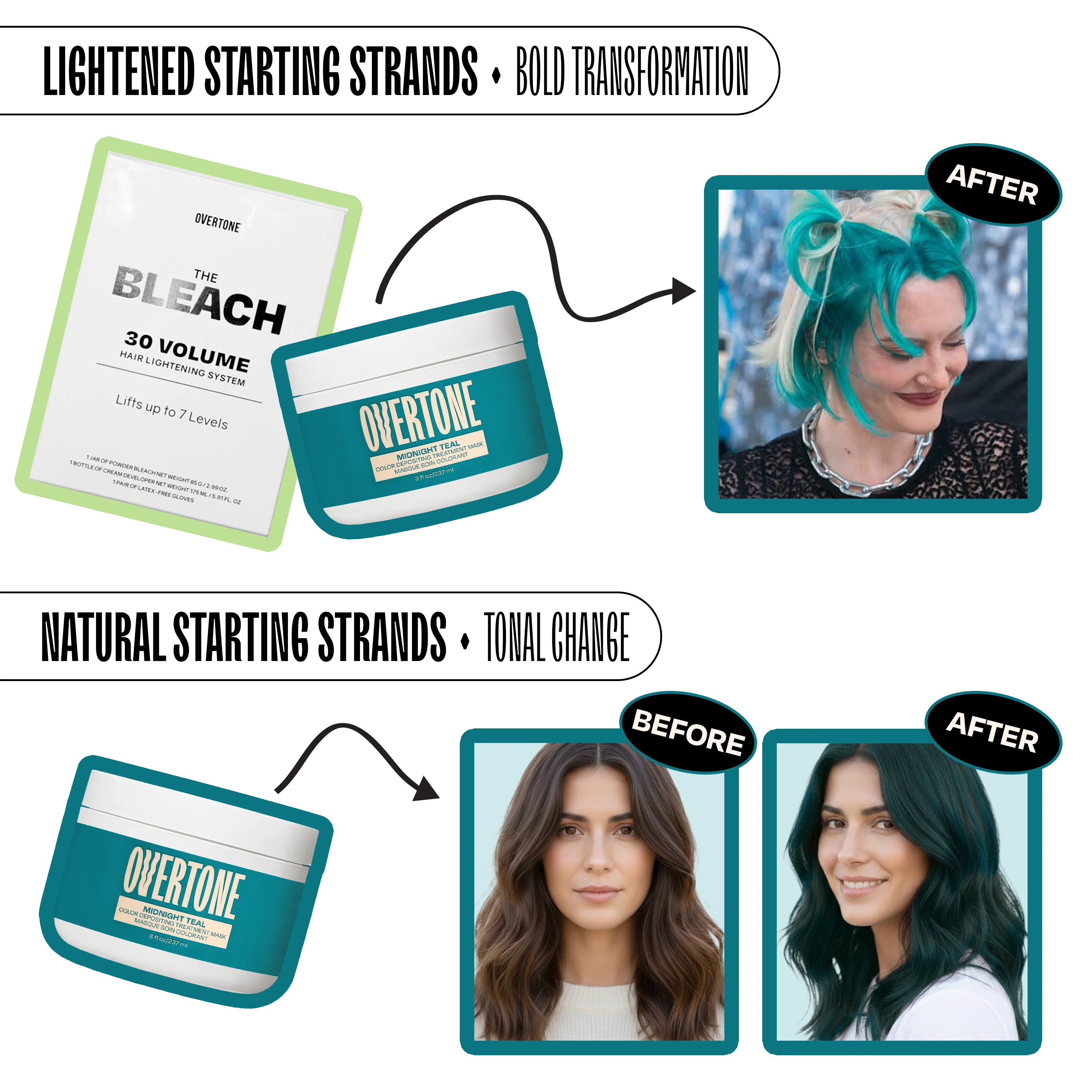 Midnight Teal Color Depositing Treatment Mask - Image 7