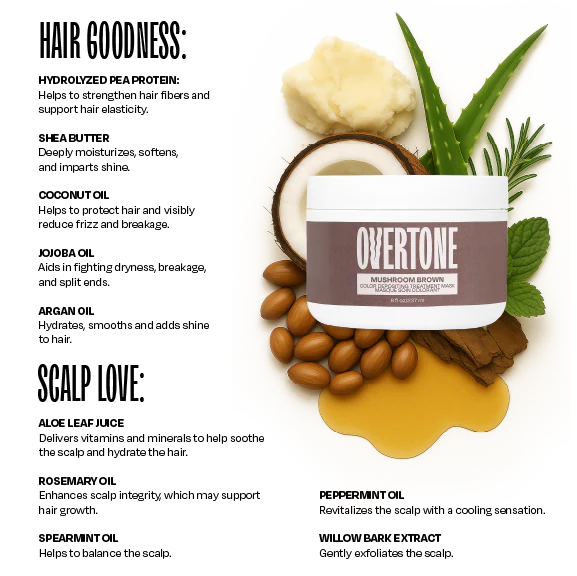 Mushroom Brown Color Depositing Treatment Mask - Image 4