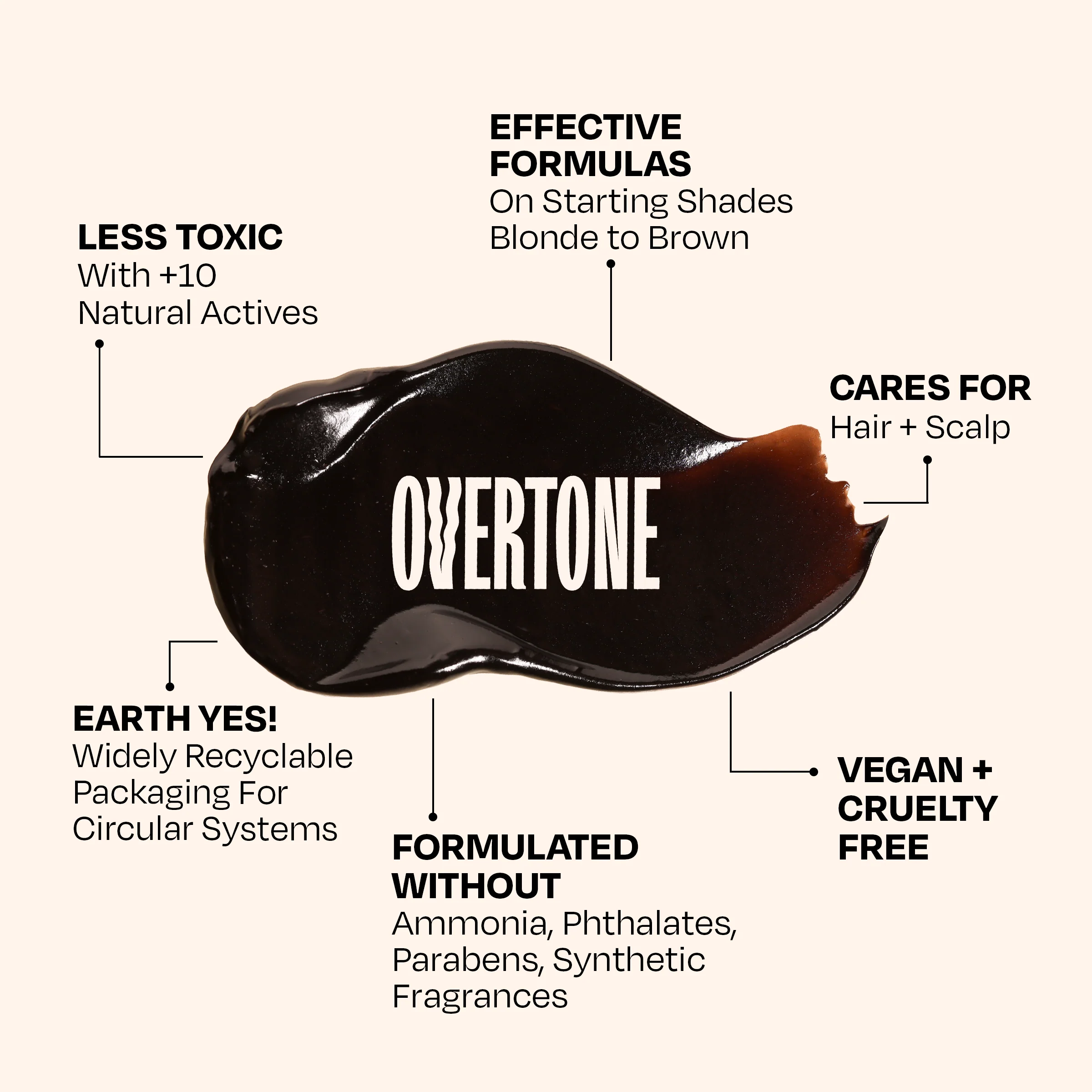 Mushroom Brown Color Depositing Treatment Mask - Image 6