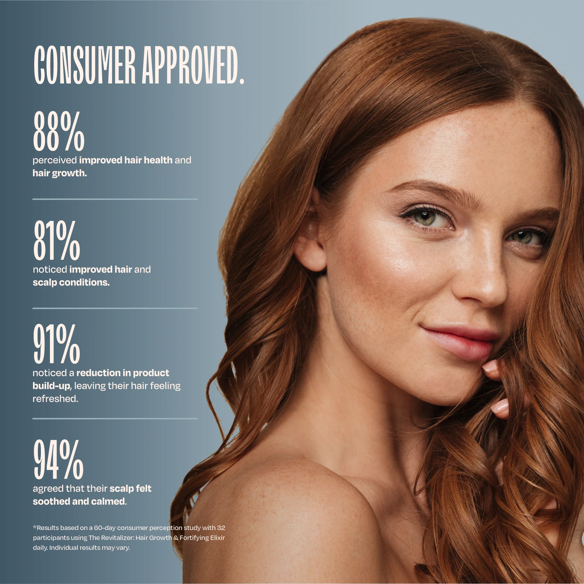 The Ultimate Color, Scalp, and Hair Protecting Conditioner - Image 3