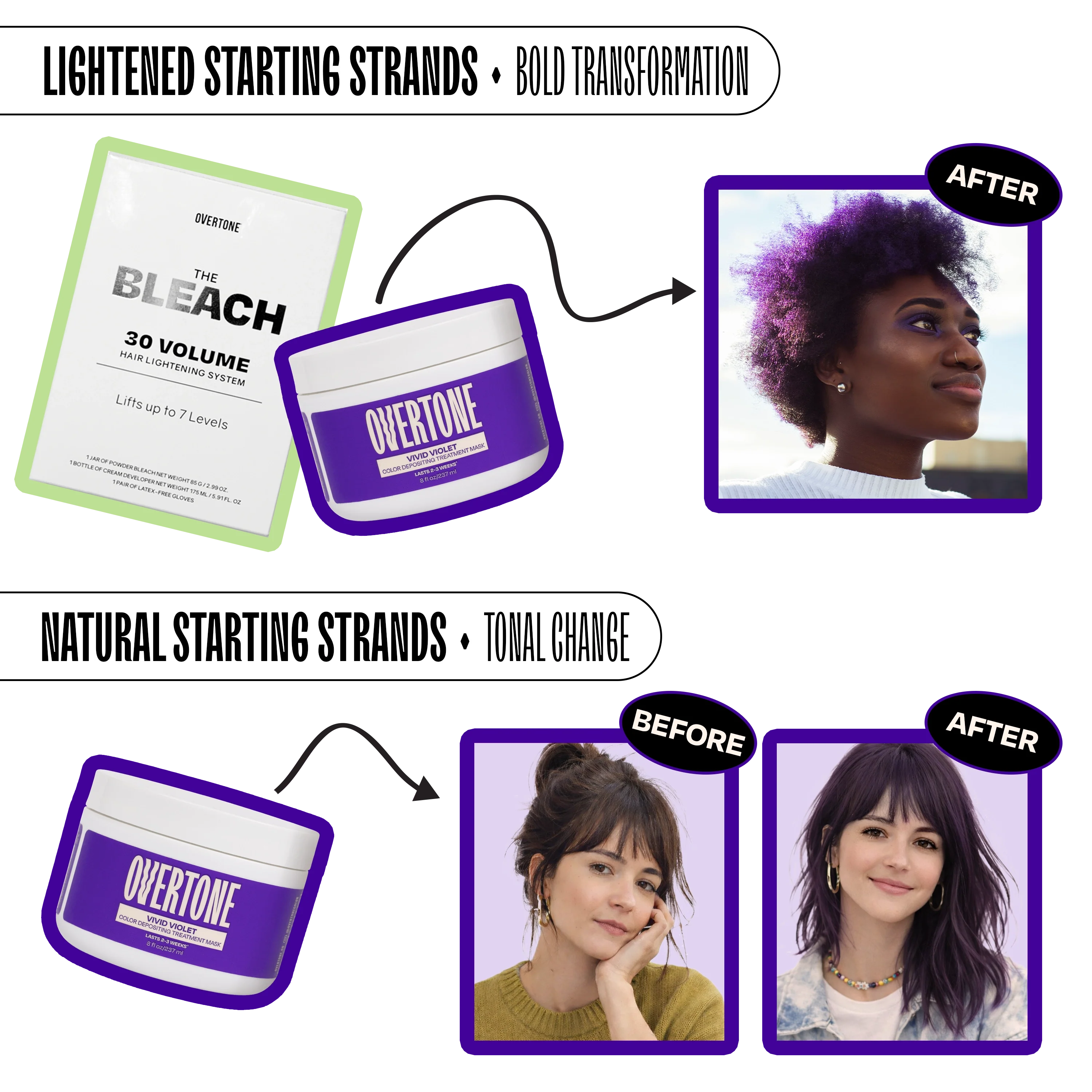 Vivid Violet Color Depositing Treatment Mask - Image 8